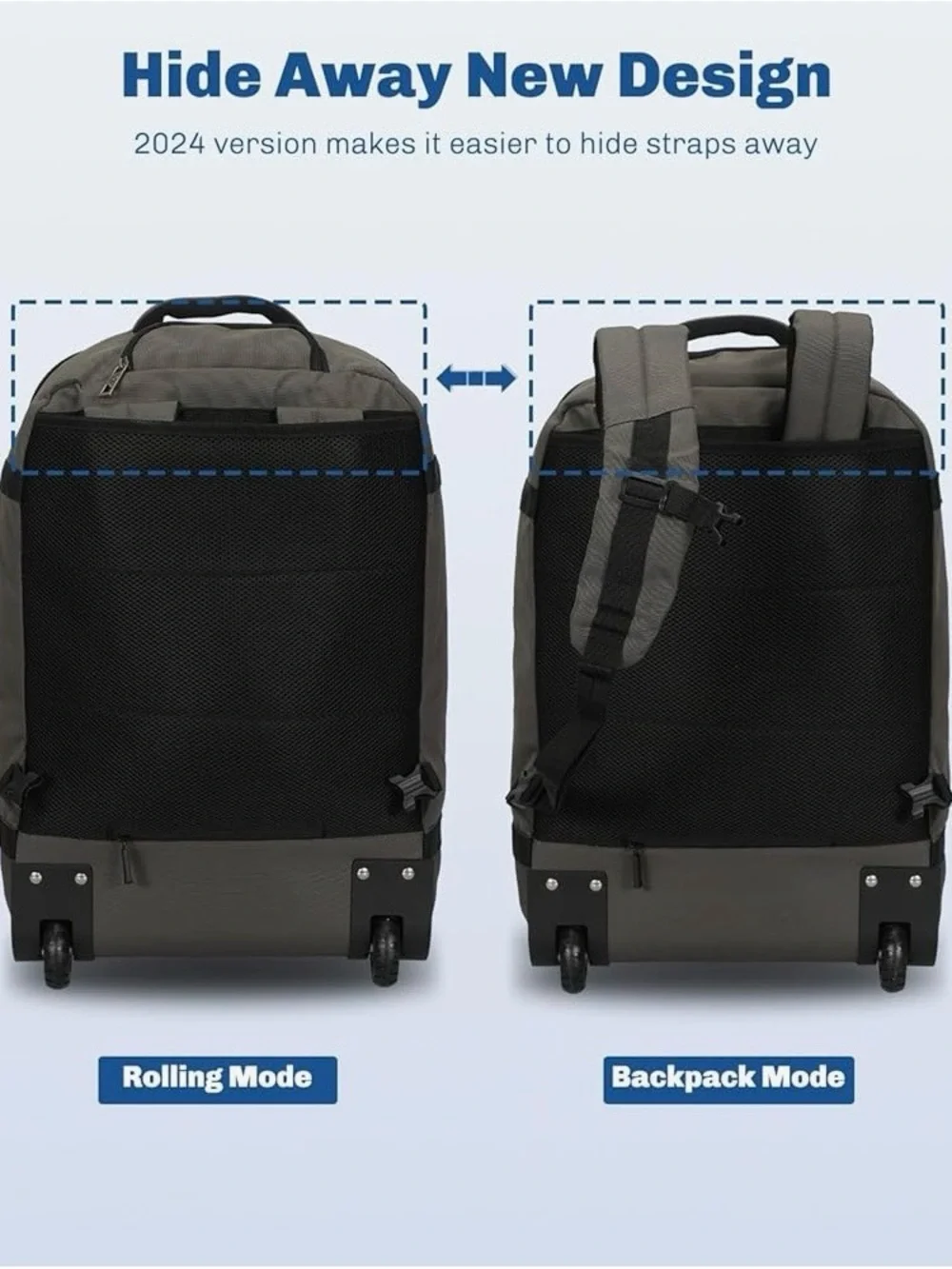 Dark Gray Rolling Travel Backpack with Wheels